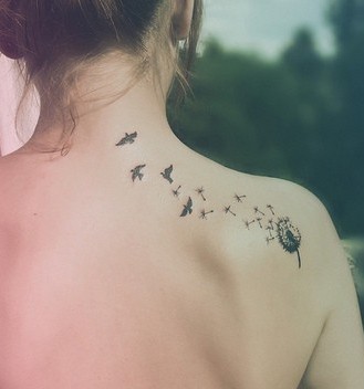 Frauen tattoos unterarm Tattoos Unterarm