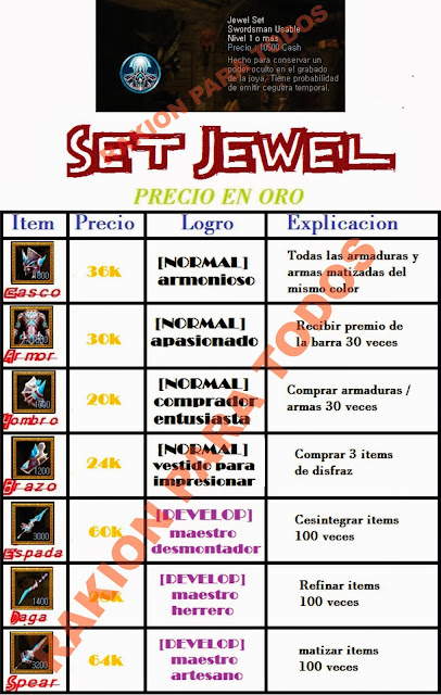 Set De Rakion Latino Que Son De Cash Como Conseguirlos Con Oro  Jewel+set