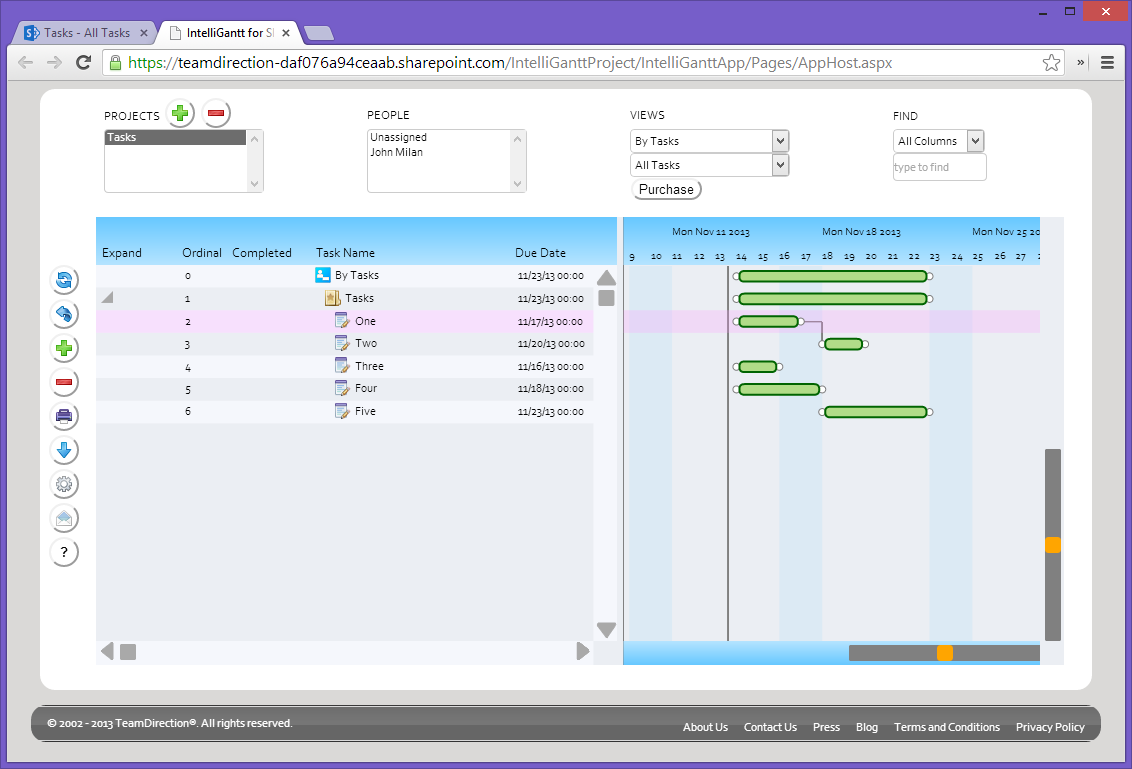 Sharepoint Gantt Chart Color Coding