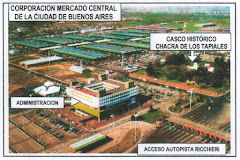 MERCADO CENTRAL DE BUENOS AIRES