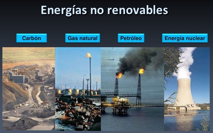 tipos de energias no renovables