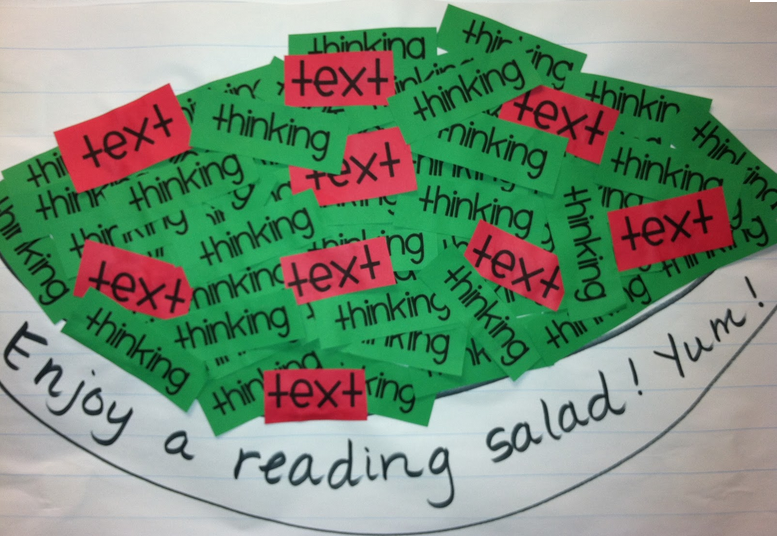 Lakehead Secondary Resources: Reading Salad Literacy Activity