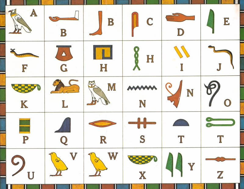 Egyptian Hieroglyphics Chart
