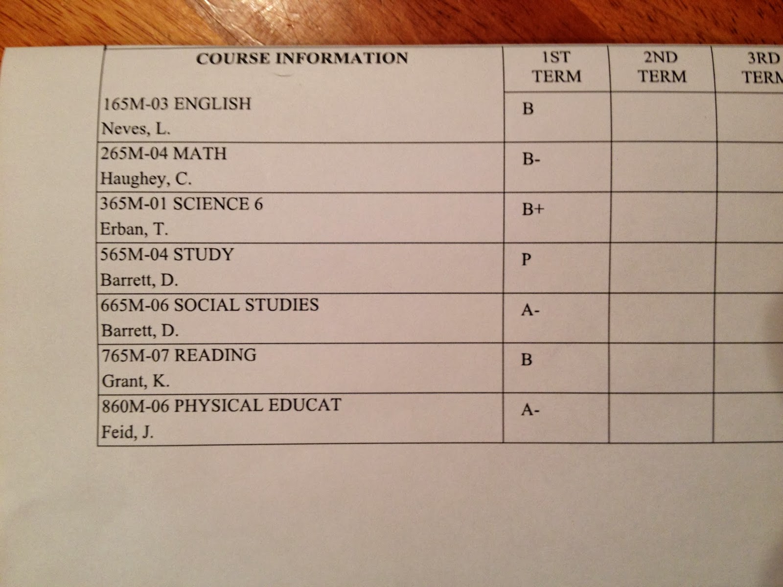 Fake report card all a's picture