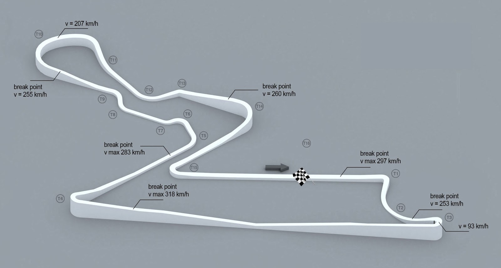 Calendario PRE-TEMPORADA2015 Buddh+international+circuit-overview-2012+Indian+F1+Grand+Prix-