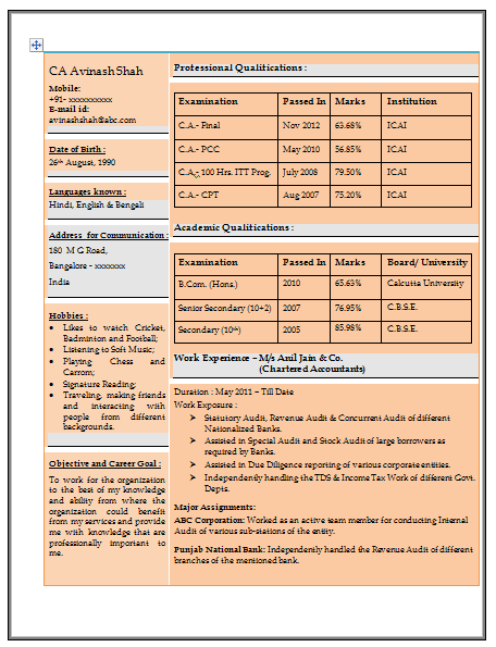 mba fresher resume samples