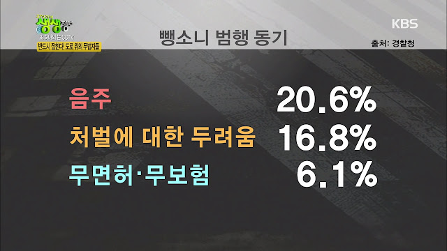 %25EB%25B0%2598%25EB%2593%259C%25EC%258B%259C%2B%25EC%259E%25A1%25ED%259E%258C%25EB%258B%25A4%2521%2B%25EB%258F%2584%25EB%25A1%259C%2B%25EC%259C%2584%25EC%259D%2598%2B%25EB%25AC%25B4%25EB%25B2%2595%25EC%259E%2590%25EB%2593%25A4_000025116.jpg