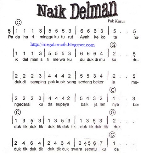 Not Angka Lagu Naik Delman Kumpulan Not Lagu