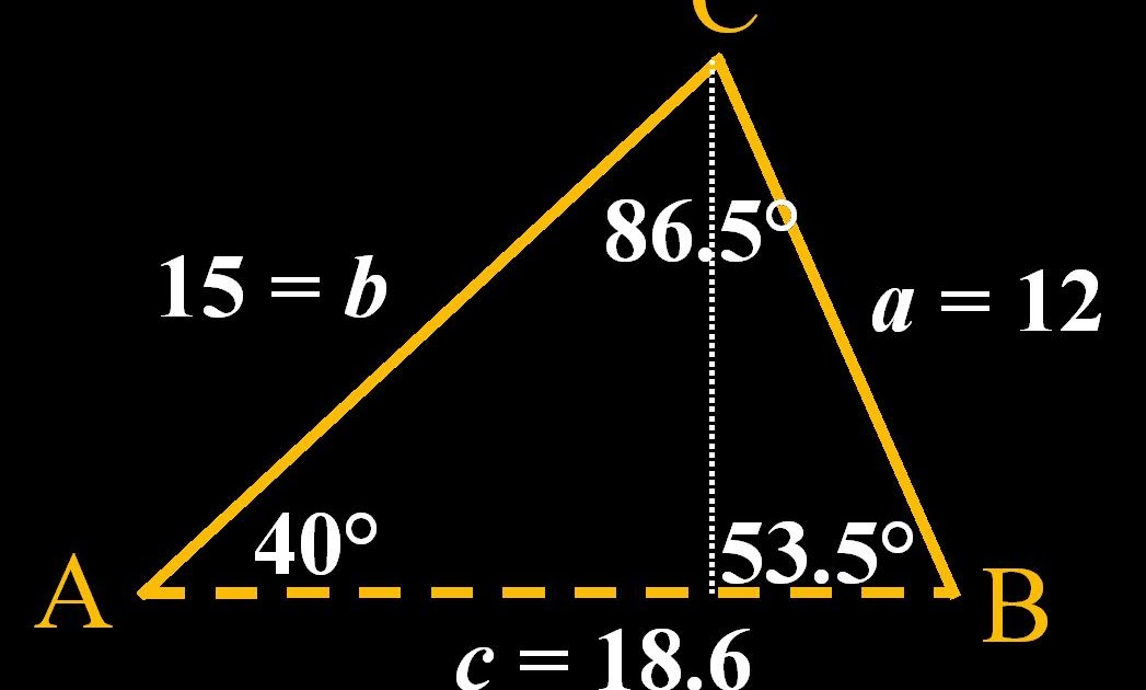 6 trigonometric functions image