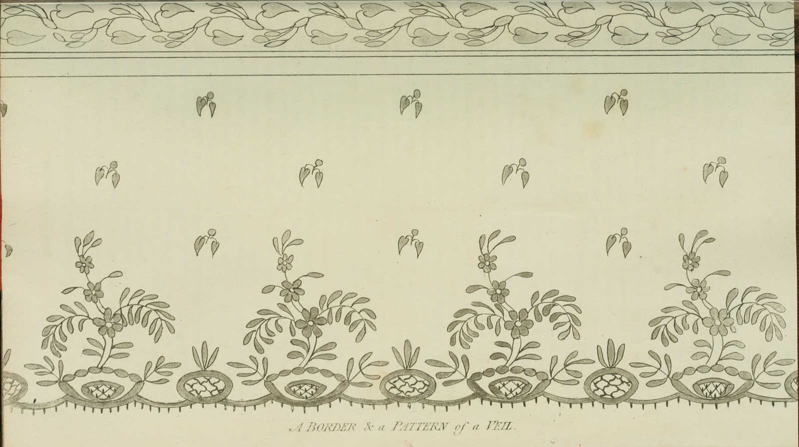 EKDuncan My Fanciful Muse Regency Era Needlework Patterns from