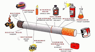 Bahaya Merokok bagi Kesehatan