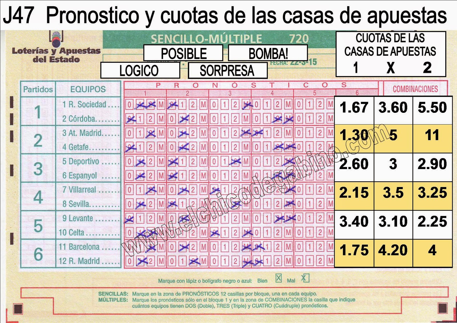 J47 Pronostico y casas de apuestas del Quinigol El chico de Gabino