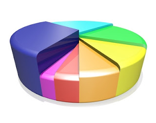 Image: Statistics Image