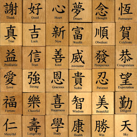 chinese alphabet symbols at good characters chinese alphabet symbols