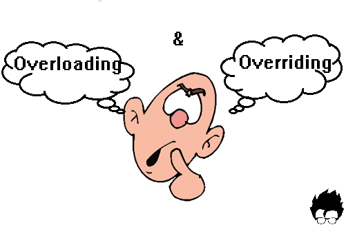 Overloading And Overriding In Java Pdf Writer