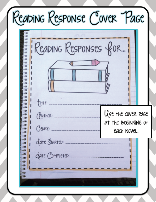 Interactive Reader's Response Notebook Create Teach Share