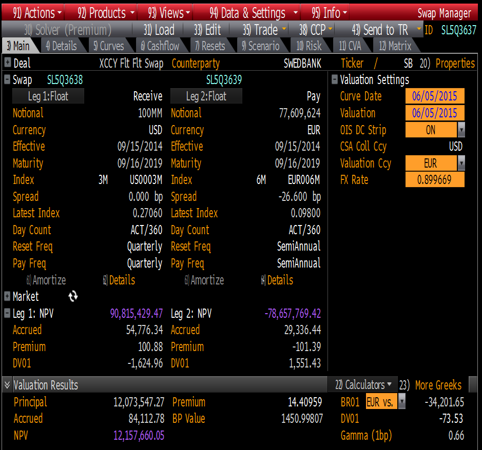 Path Pricing Bloomberg Swap Manager Transactions with C