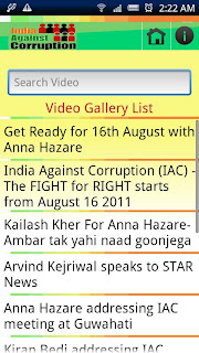 anna hazare protest