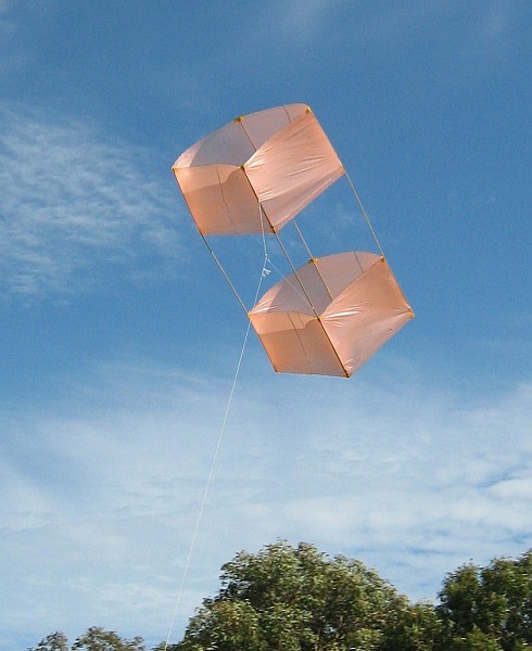 The Box Kite