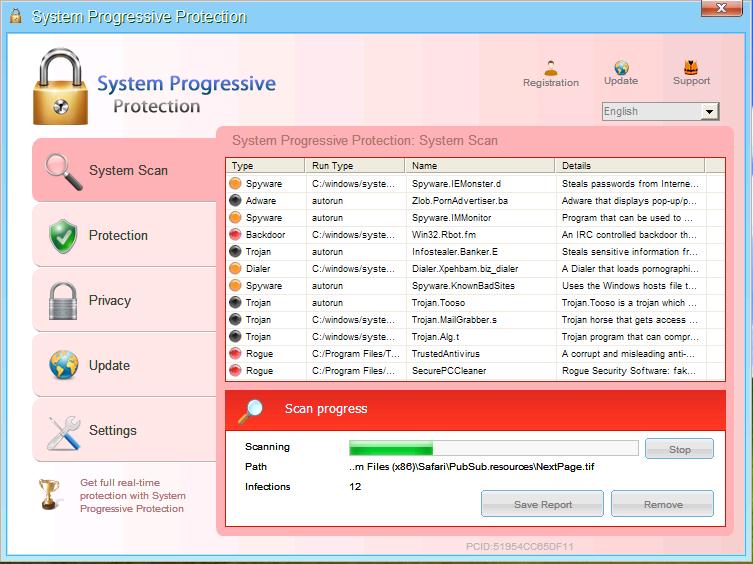 System progressive protection virus Winwebsec fake antivirus