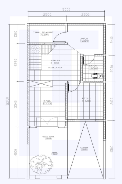 Desain Denah Rumah Minimalis Ukuran 9×12 Satu Lantai 