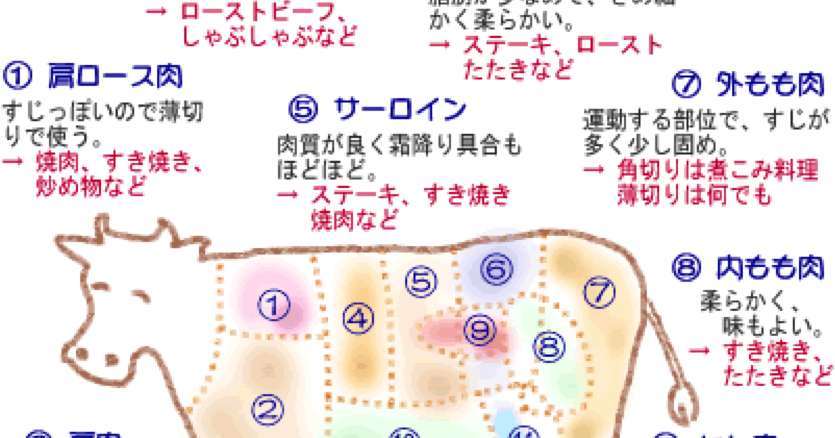 コラーゲン すき焼き 中文 下載 阿榮 Greenkuo12ta Over Blog Com