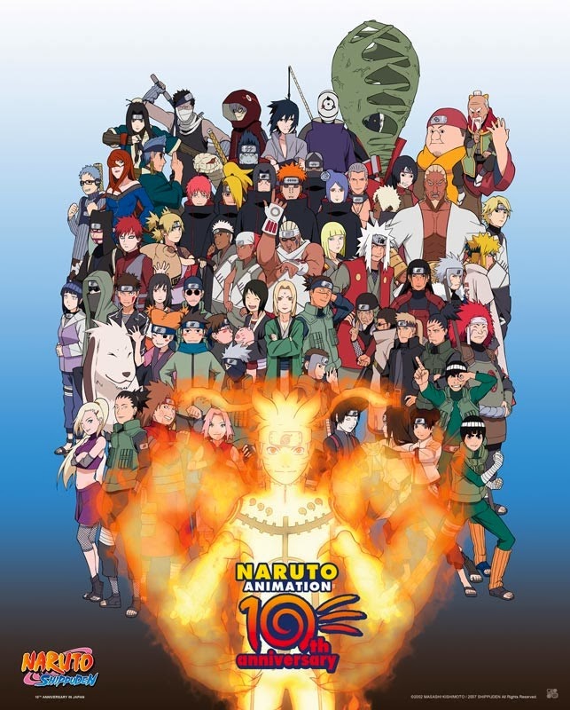 List Naruto Shippuden Download Naruto Shippuden Mkv 3gp Mp4 Sub Indo List Naruto Shippuden Download Naruto Shippuden Mkv 3gp Mp4 Sub Indo