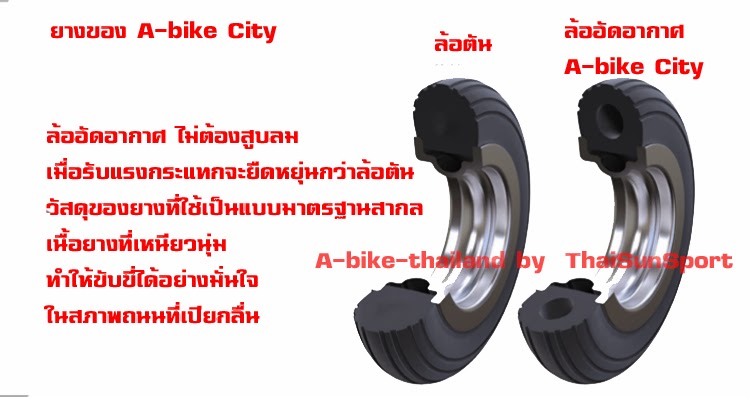 a-bike city spec