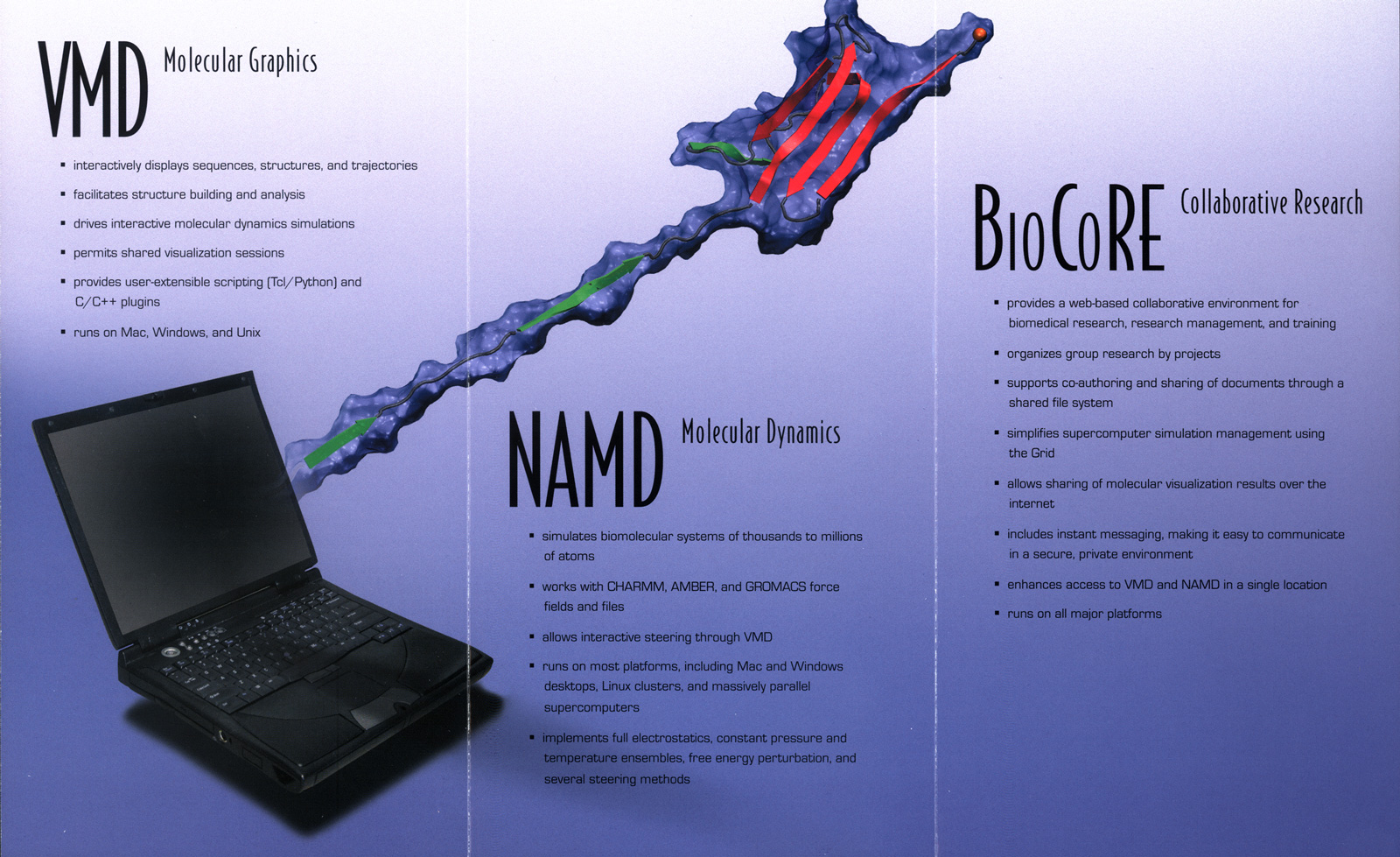 images of brochures
