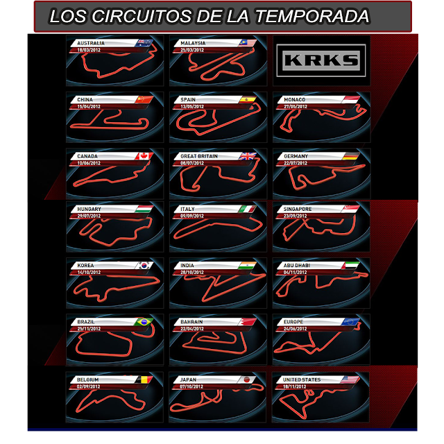 F1 F1