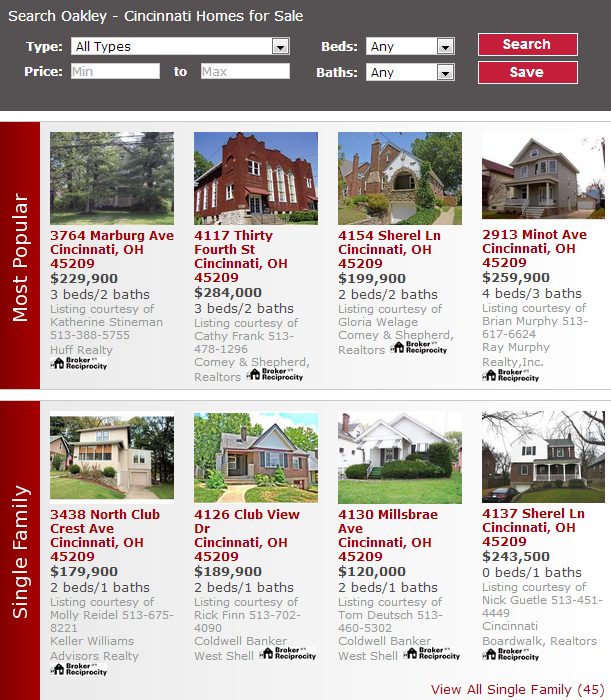 Homes for Sale in Oakley, OH Resale and Foreclosures