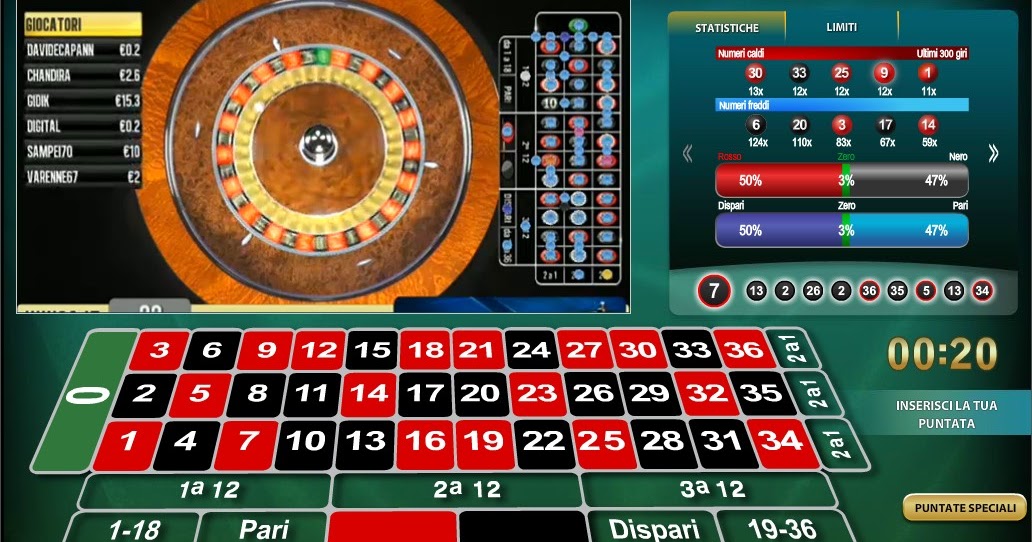 Gambling sites free spins