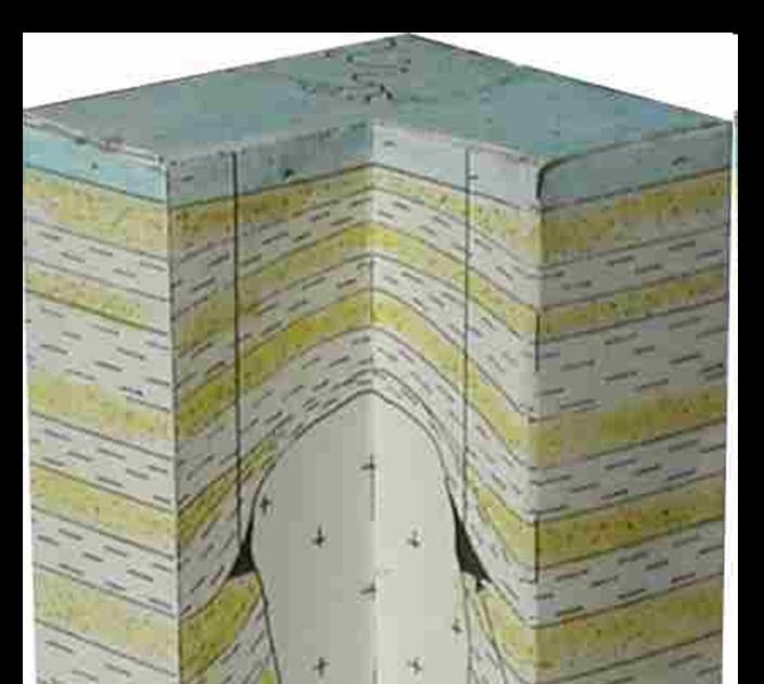 The Mathisen Corollary Salt domes