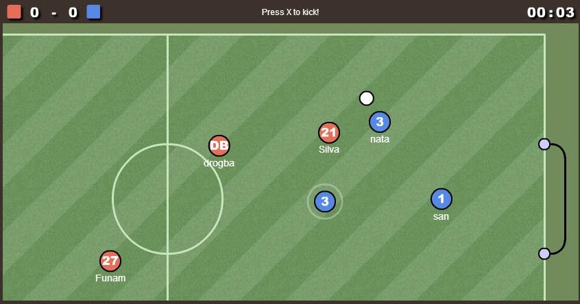 Coin Hood | El blog del free to play: HaxBall: fútbol-air hockey online