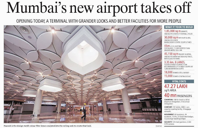 Mumbai airport forex counters