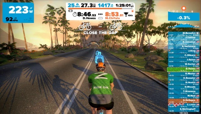 zwift single speed
