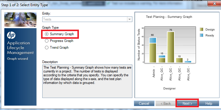 Summary Graph creation from ALM Summary Graph creation from ALM