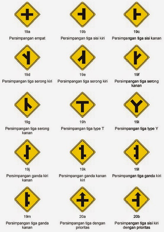 JENIS RAMBURAMBU LALU LINTAS DAN ARTINYA Jq News