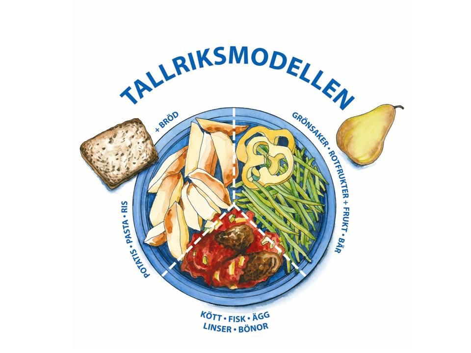 Ingrid Eckerman tycker till Vad är det egentligen vi ska äta?