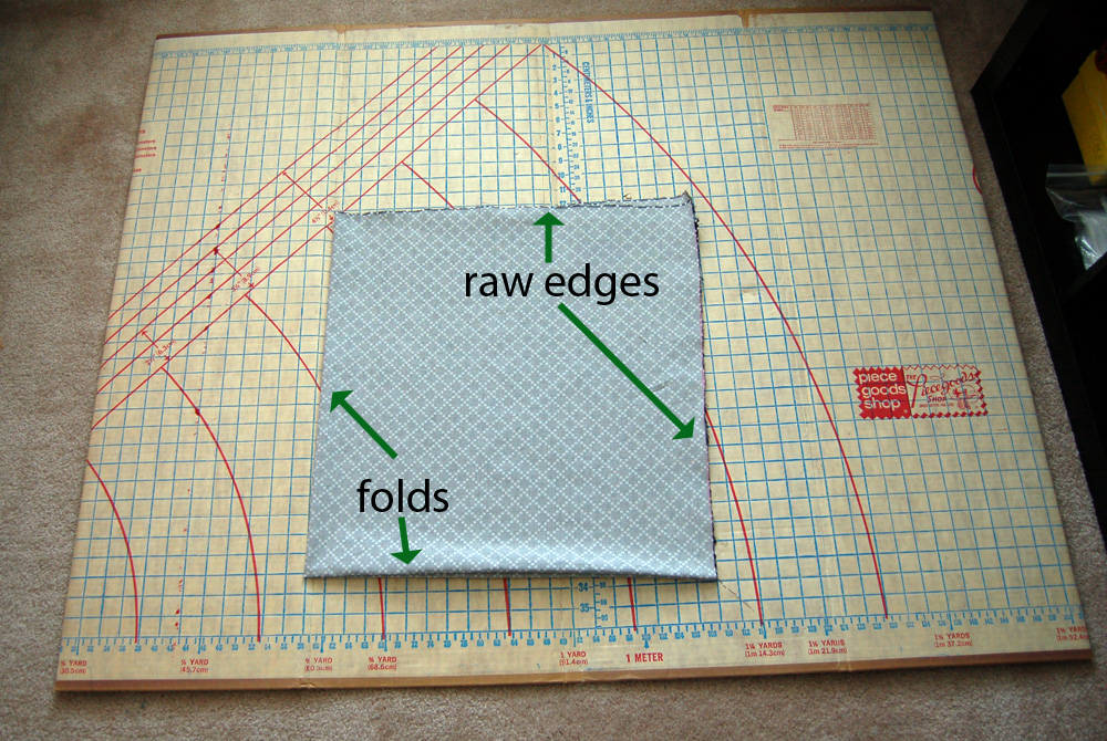 Anna of CLE Round Tablecloth Tutorial