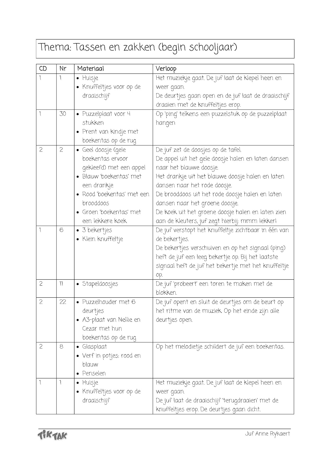 Tiktak Kerst Naar School School Themes Carnaval