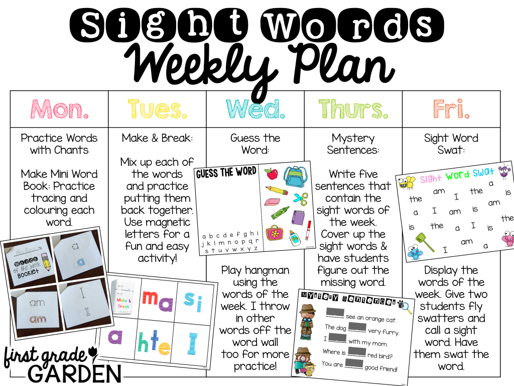 Worksheet Fry First Grade Sight Words first grade garden daily schedule sight words and poetryphonics slide1 png