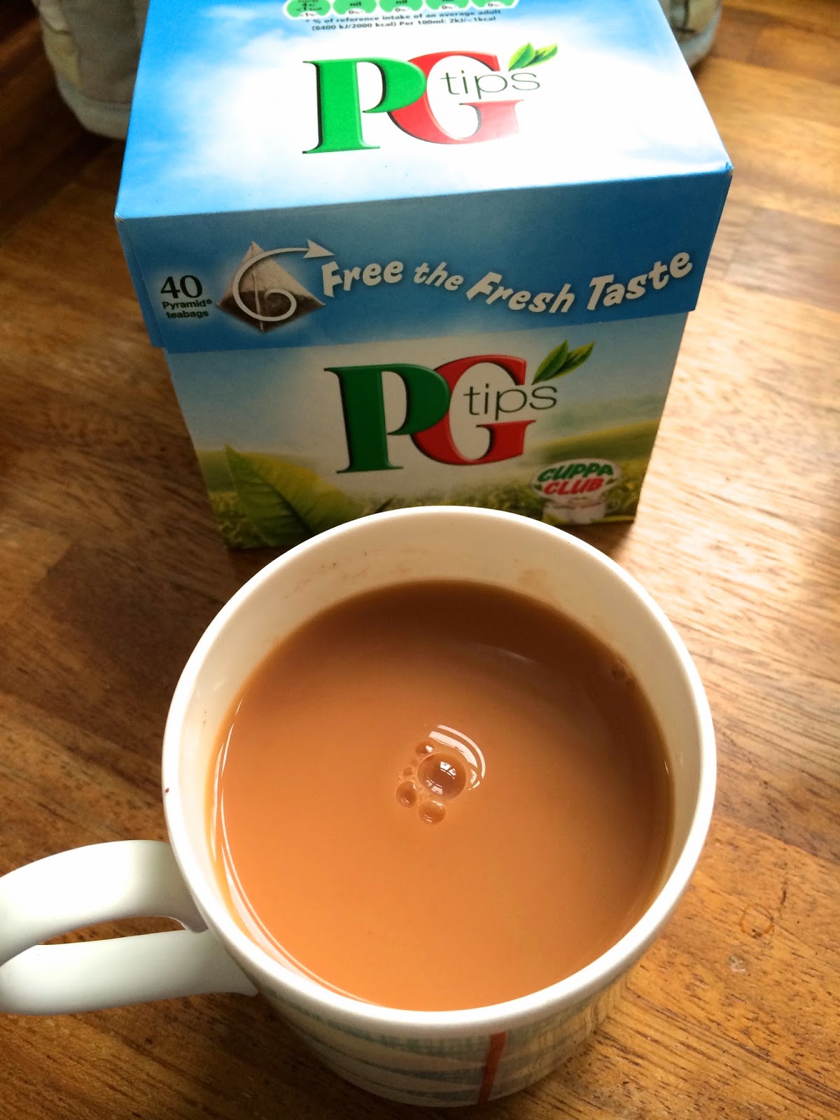 Afternoon Tea Total Taste Test Everyday Teas