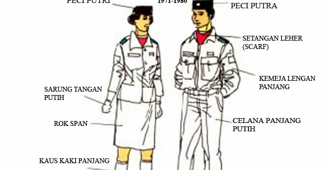 Atribut Paskibraka dan Pengertiannya | PPI KOTA METRO LAMPUNG