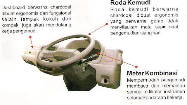 DASHBOARD DASHBOARD HINO DUTRO