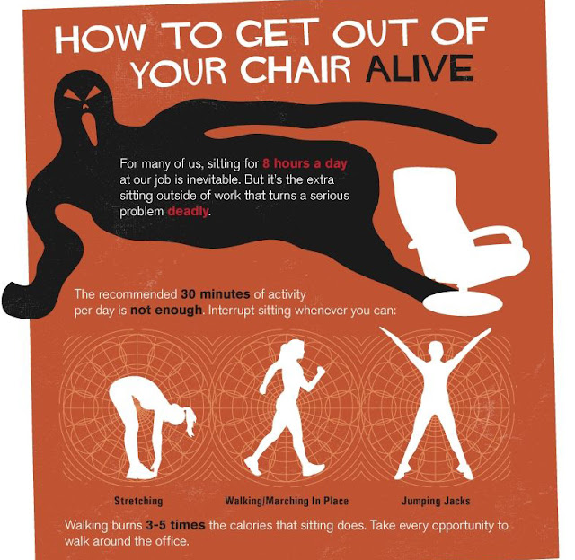 ரகுவின் டைரி Health Risks of Sitting Down