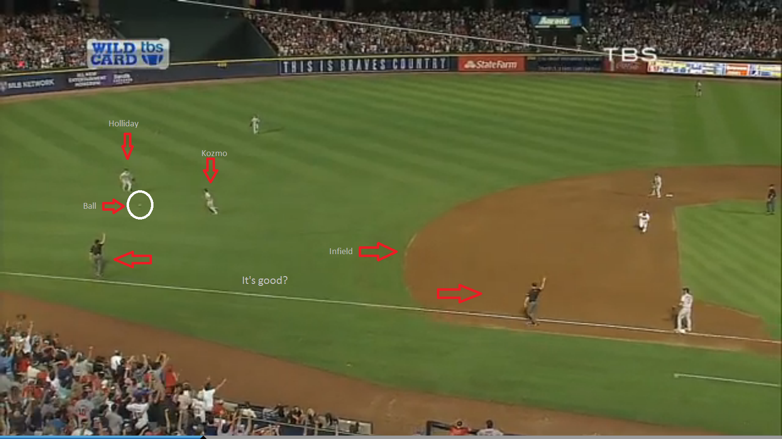 Off Base Percentage Outfield Fly Rule