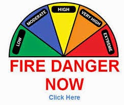 Current Fire Danger