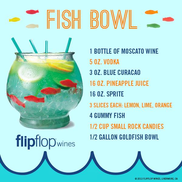 Recipes found on Facebook FISH BOWL