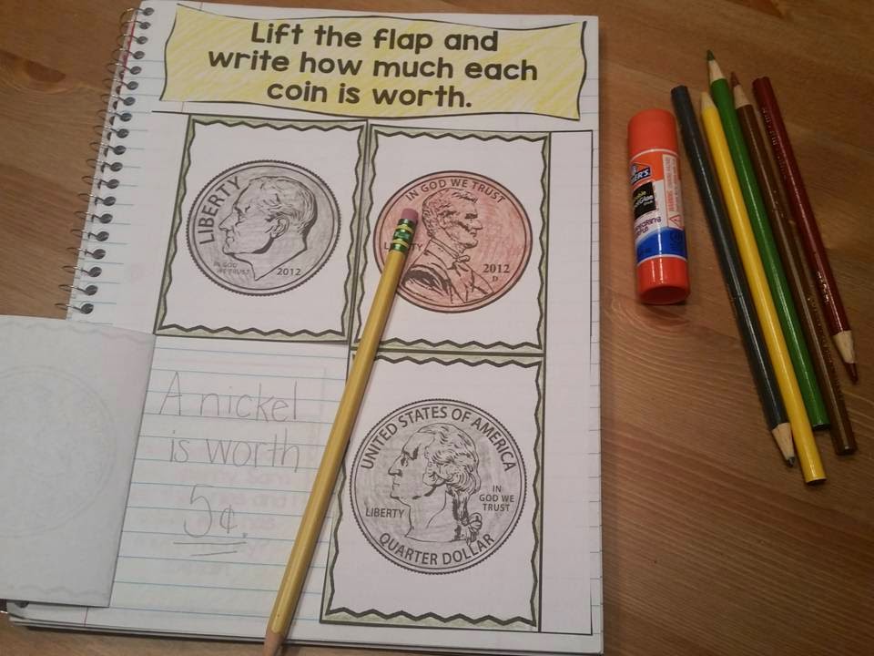 Teaching Money in Primary Grades - Elementary Nest